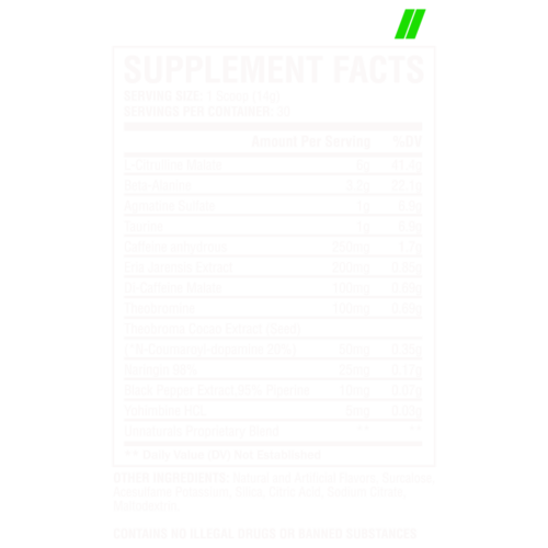Trenrage 2.0 Supplement Facts Trenrage 2.0 Supplement Facts