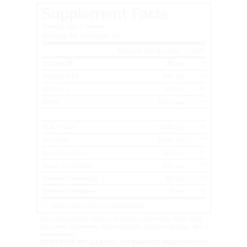 Abducted facts Abducted facts
